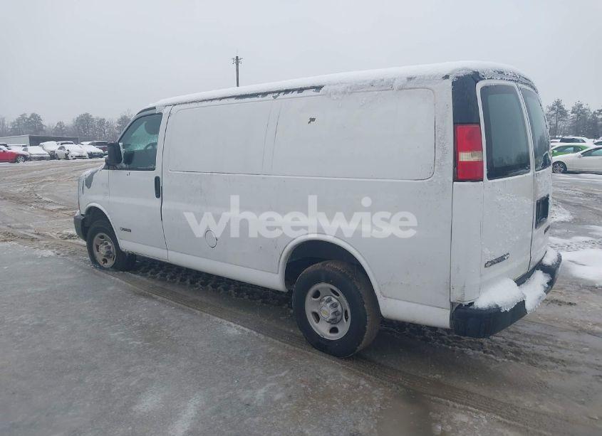 Photo 3 of 2003 Chevrolet Express (VIN 1GCGG25U931185214)