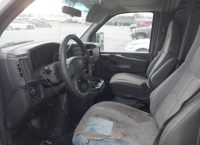 Photo 5 of 2003 Chevrolet Express (VIN 1GCGG25V031150134)