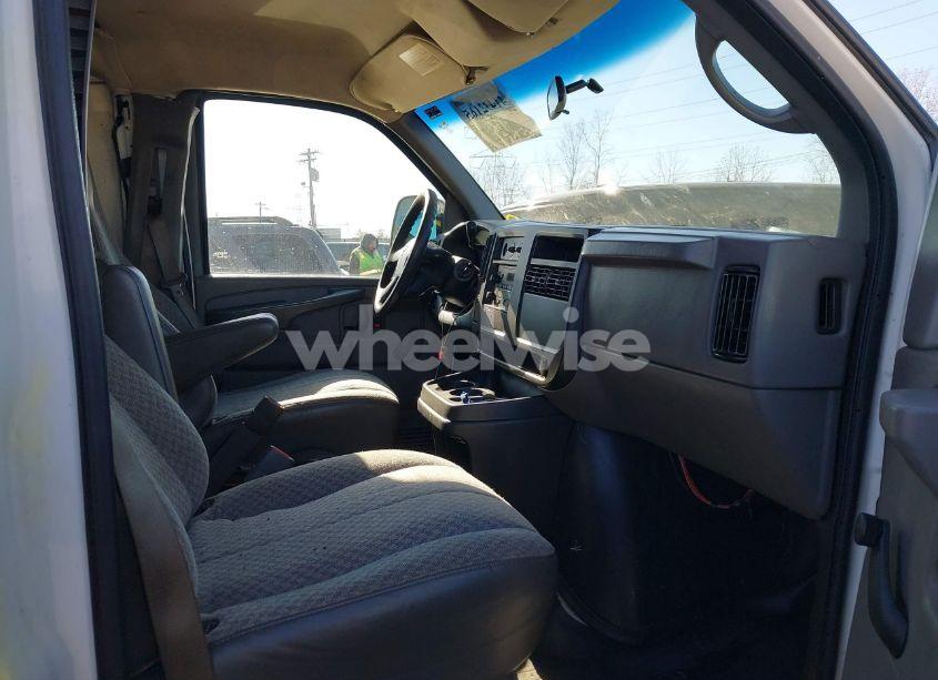 Photo 5 of 2004 Chevrolet Express (VIN 1GCGG25V041105292)