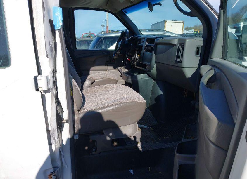 Photo 5 of 2004 Chevrolet Express (VIN 1GCGG25V341186076)