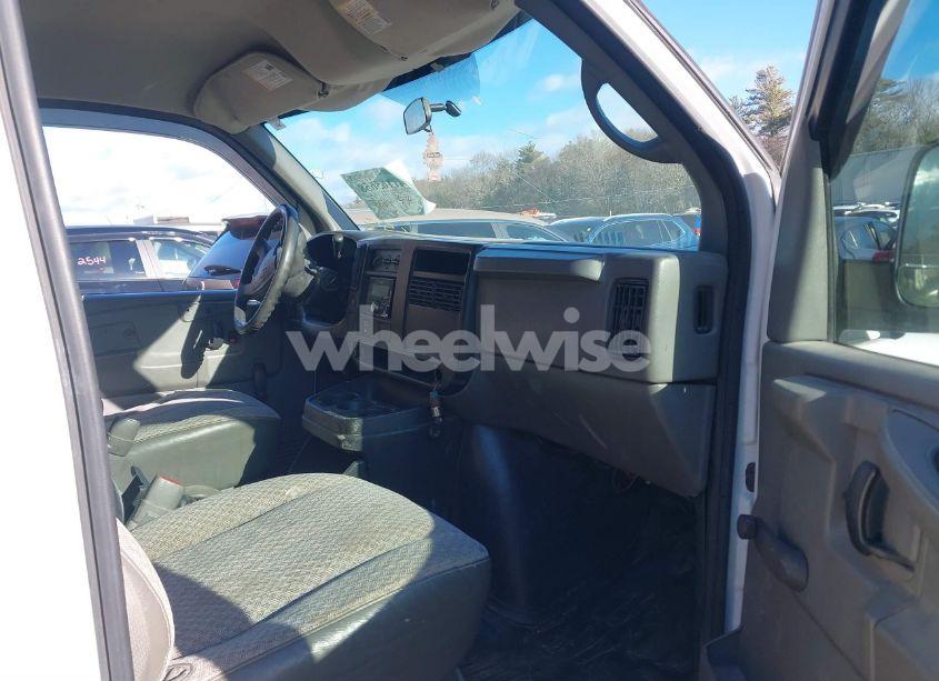 Photo 5 of 2005 Chevrolet Express (VIN 1GCGG25V451169448)