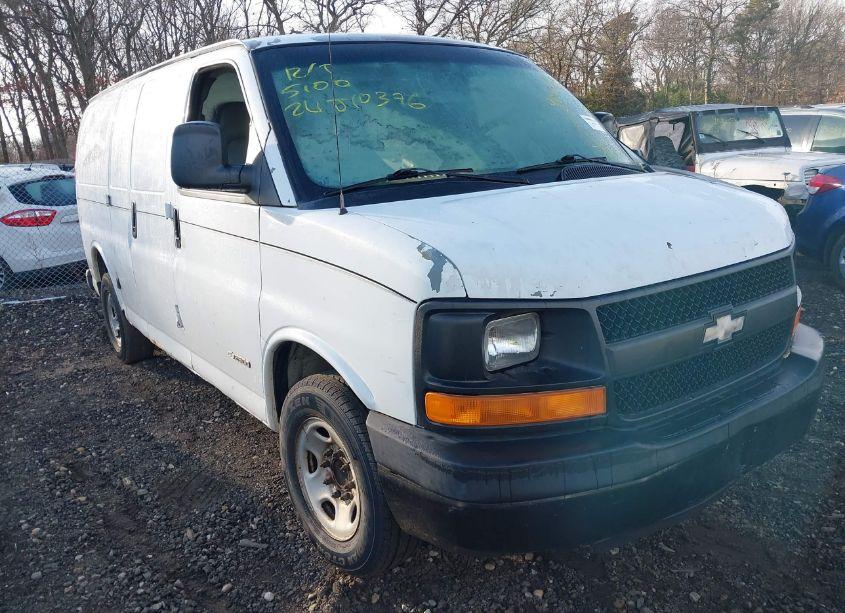 2003 Chevrolet Express (VIN 1GCGG25V631219389) main photo