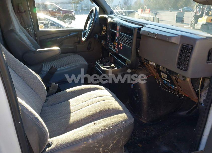 Photo 5 of 2004 Chevrolet Express (VIN 1GCGG25V641142380)