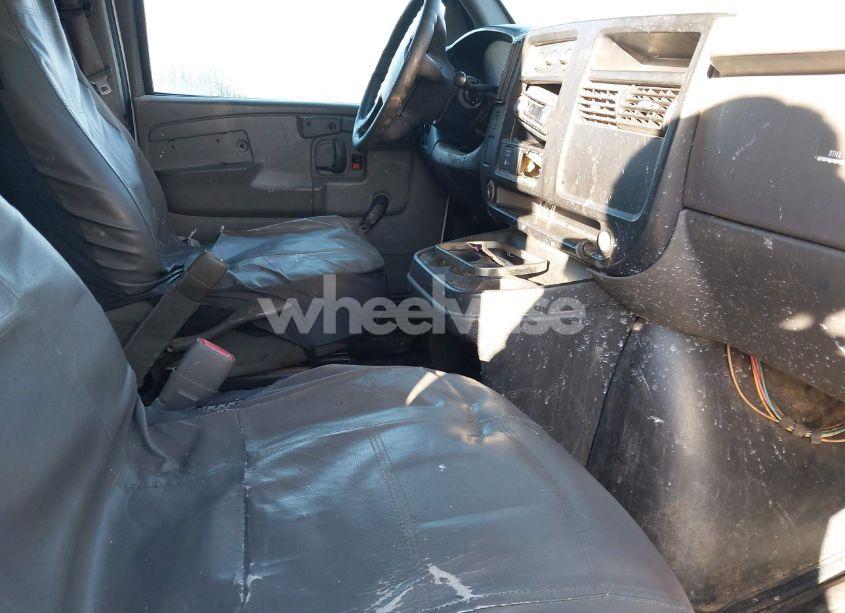 Photo 5 of 2007 Chevrolet Express WORK VAN (VIN 1GCGG25V871252982)