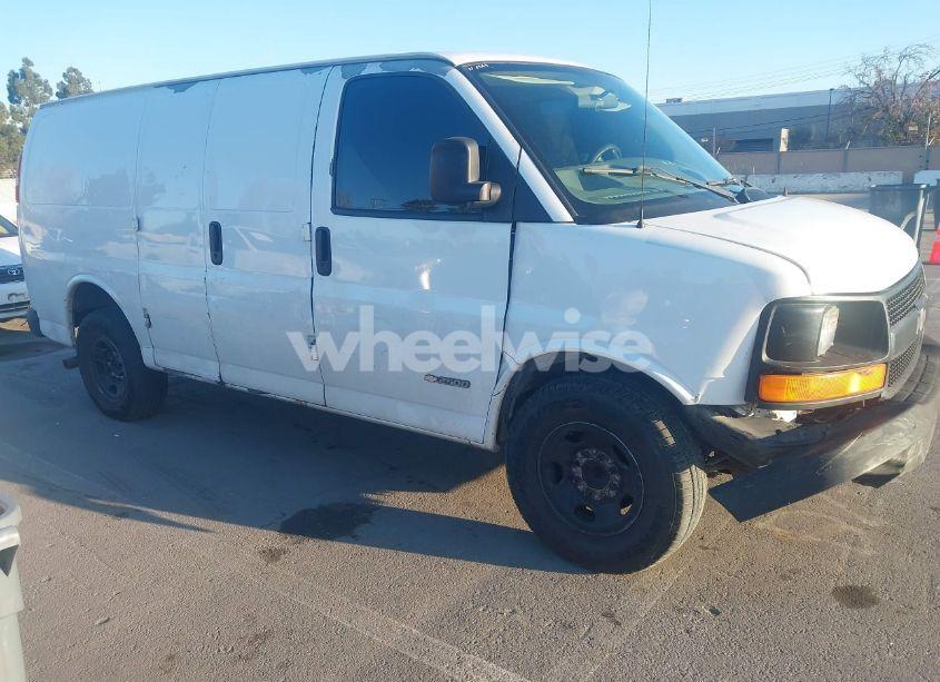 2005 Chevrolet Express (VIN 1GCGG25VX51227451) main photo