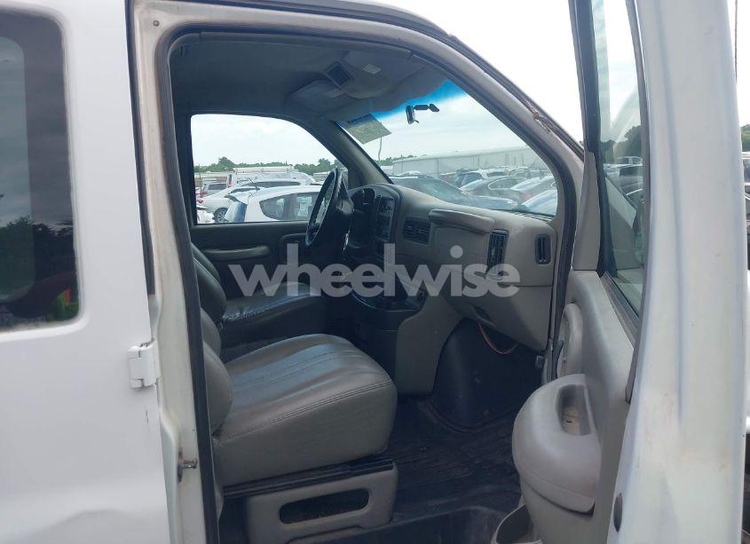 Photo 5 of 1999 Chevrolet Express (VIN 1GCGG29R5X1148396)
