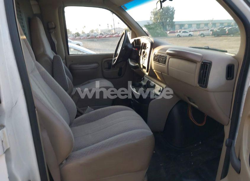 Photo 5 of 2001 Chevrolet Express (VIN 1GCGG29R611244125)