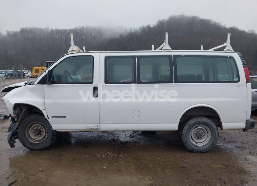 Photo 15 of 2000 Chevrolet Express (VIN 1GCHG35R7Y1144190)