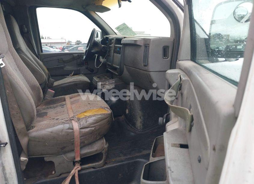 Photo 5 of 2003 Chevrolet Express (VIN 1GCHG35U031127244)