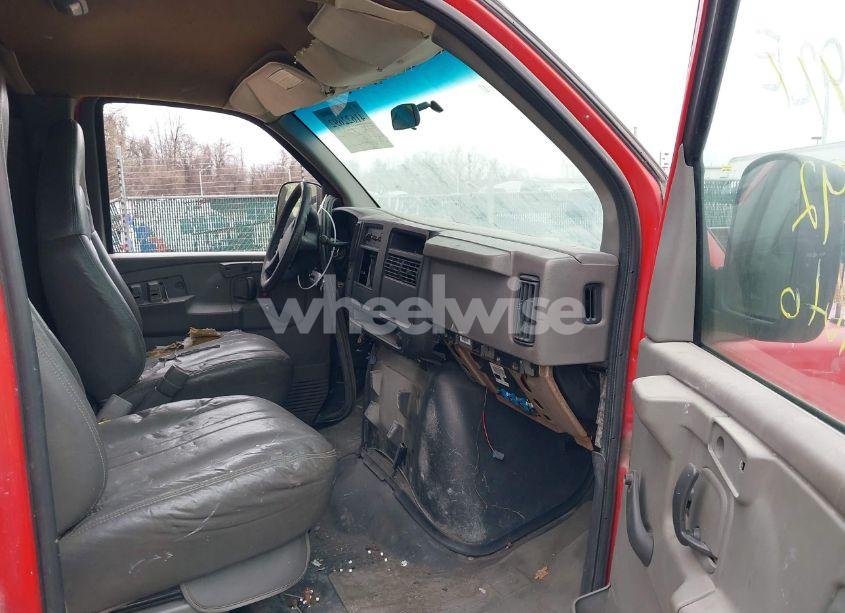 Photo 5 of 2003 Chevrolet Express (VIN 1GCHG35U631188095)
