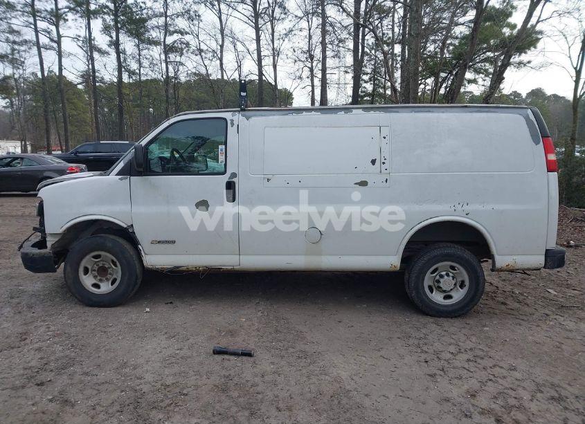 Photo 13 of 2006 Chevrolet Express WORK VAN (VIN 1GCHG35UX61203475)