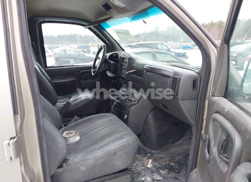 Photo 5 of 2002 Chevrolet Express CARGO VAN (VIN 1GCHG39R621165355)