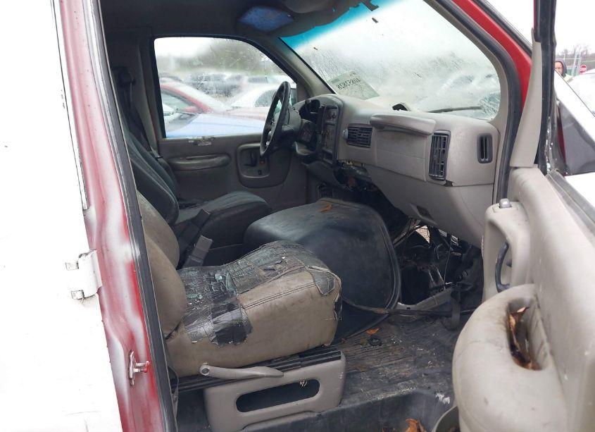 Photo 5 of 2001 Chevrolet Express (VIN 1GCHG39R811196850)