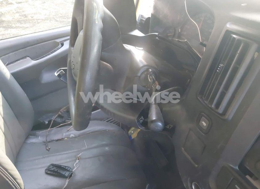 Photo 21 of 2005 Chevrolet Express (VIN 1GCHG39U151209822)