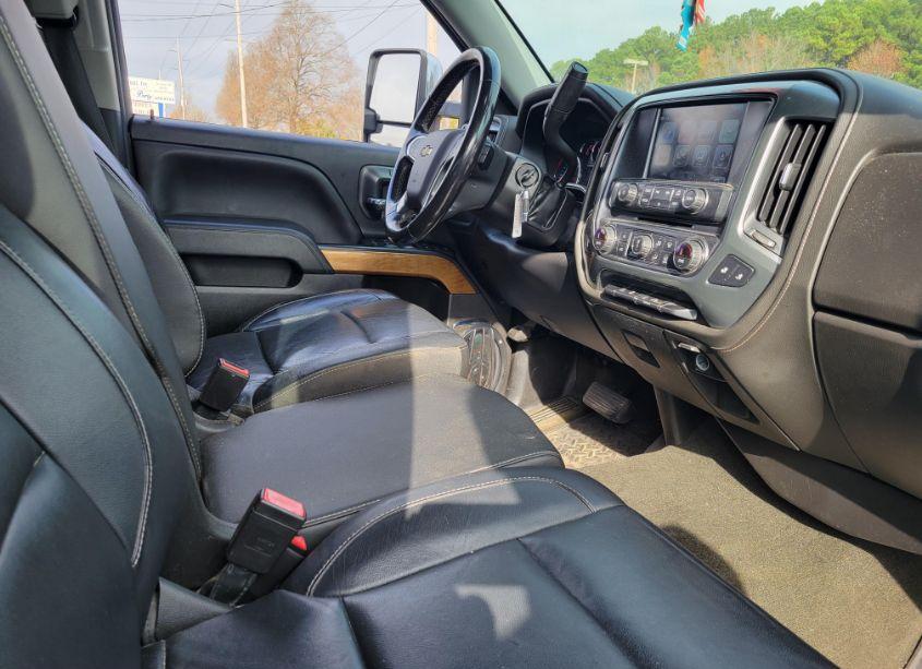 Photo 5 of 2018 Chevrolet Silverado C1500 LTZ (VIN 1GCRCSEC1JZ198162)