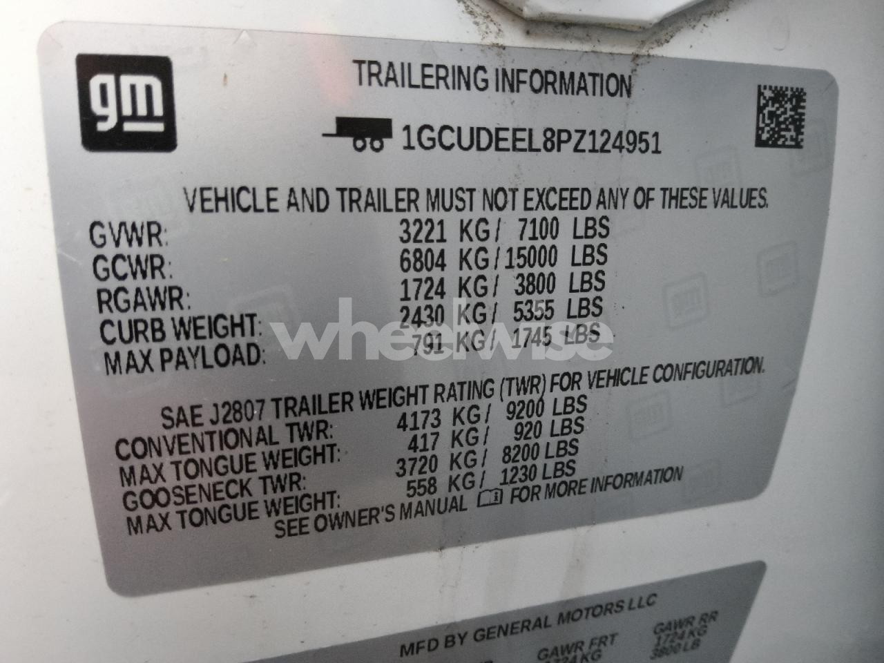 Photo 12 of 2023 CHEVROLET SILVERADO K1500 RST (VIN 1GCUDEEL8PZ124951)