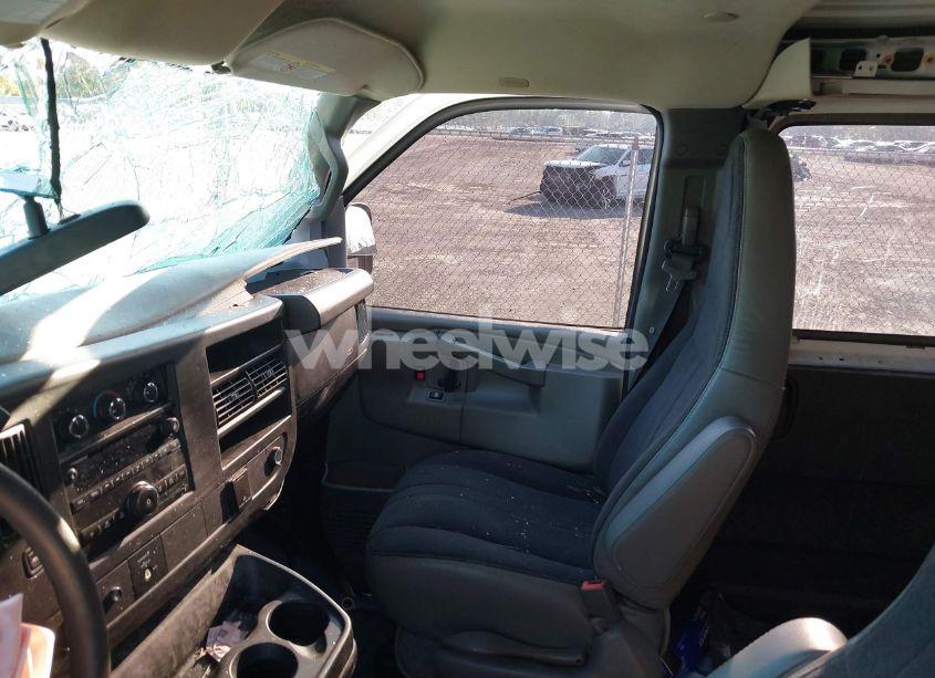 Photo 5 of 2018 Chevrolet Express 2500 WORK VAN (VIN 1GCWGAFG6J1907539)