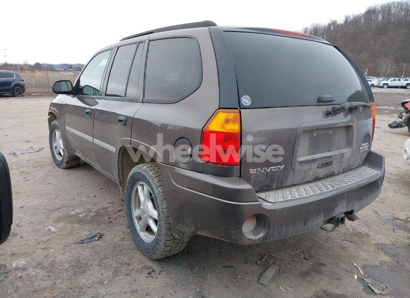 Photo 3 of 2008 Gmc Envoy SLE (VIN 1GKDT13S482236375)