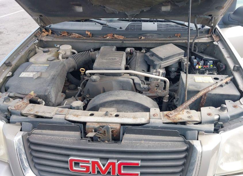 Photo 10 of 2003 Gmc Envoy SLE (VIN 1GKDT13S532407482)