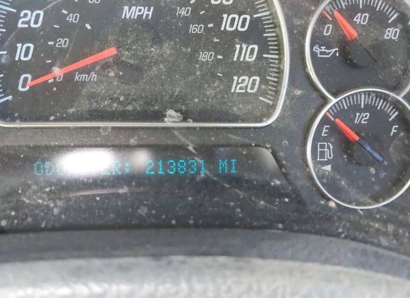 Photo 7 of 2004 Gmc Envoy SLT (VIN 1GKDT13S642419447)