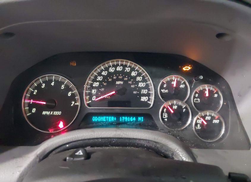 Photo 7 of 2005 Gmc Envoy SLT (VIN 1GKDT13SX52312810)