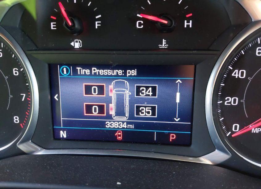 Photo 7 of 2021 Gmc Acadia AWD SLE (VIN 1GKKNRLS0MZ189587)