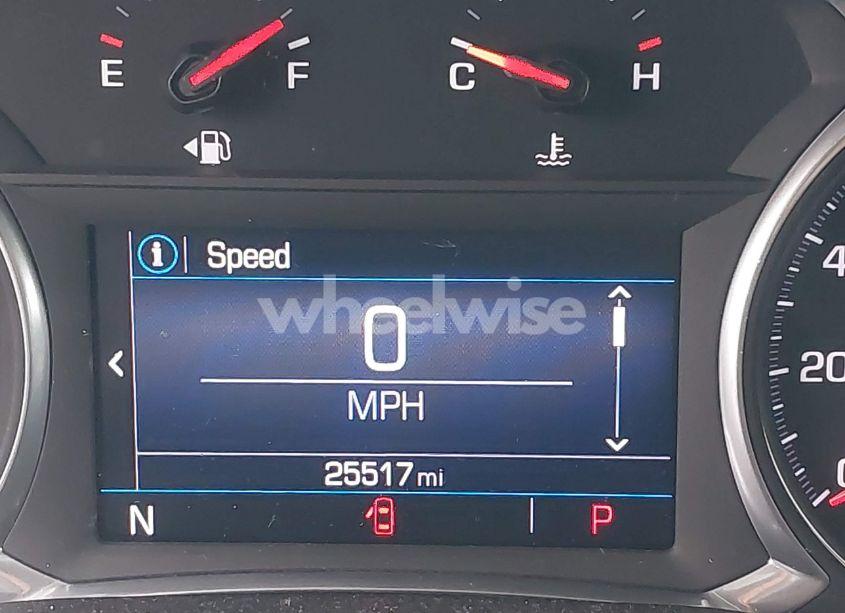 Photo 15 of 2021 Gmc Acadia AWD SLE (VIN 1GKKNRLS7MZ232712)