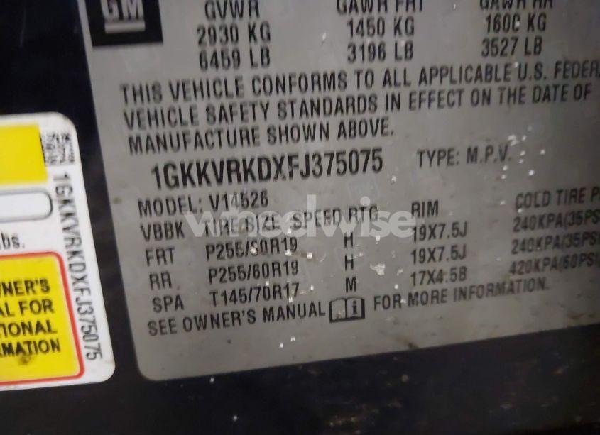 Photo 9 of 2015 Gmc Acadia SLT-1 (VIN 1GKKVRKDXFJ375075)