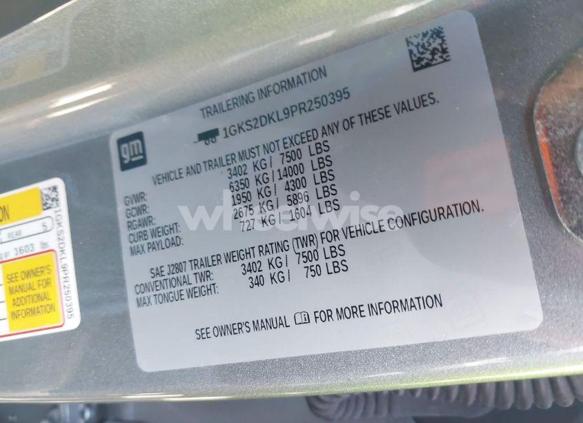 Photo 9 of 2023 Gmc Yukon 4WD DENALI (VIN 1GKS2DKL9PR250395)