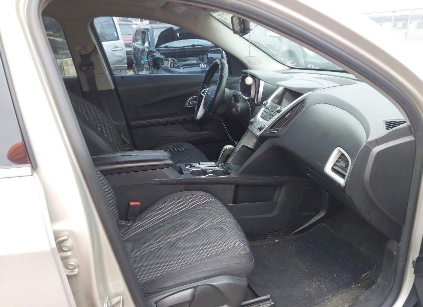 Photo 5 of 2015 Chevrolet Equinox 1LT (VIN 1GNALBEK1FZ105675)