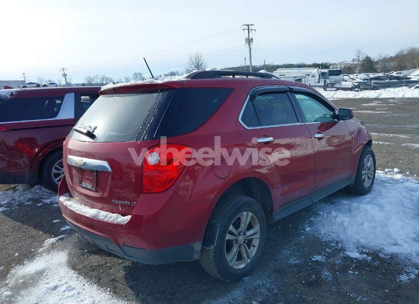 Photo 4 of 2015 Chevrolet Equinox 1LT (VIN 1GNALBEK1FZ110083)