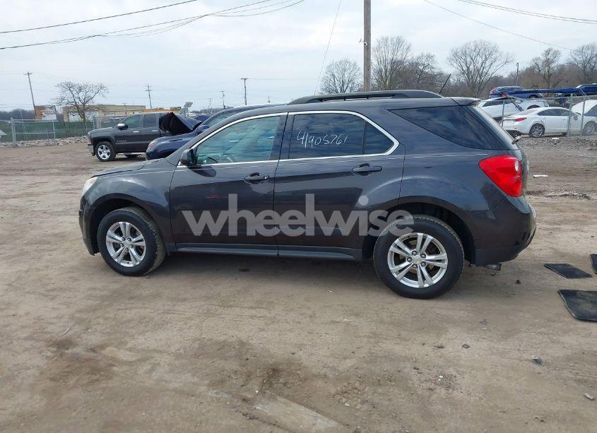 Photo 14 of 2015 Chevrolet Equinox 1LT (VIN 1GNALBEK2FZ133808)