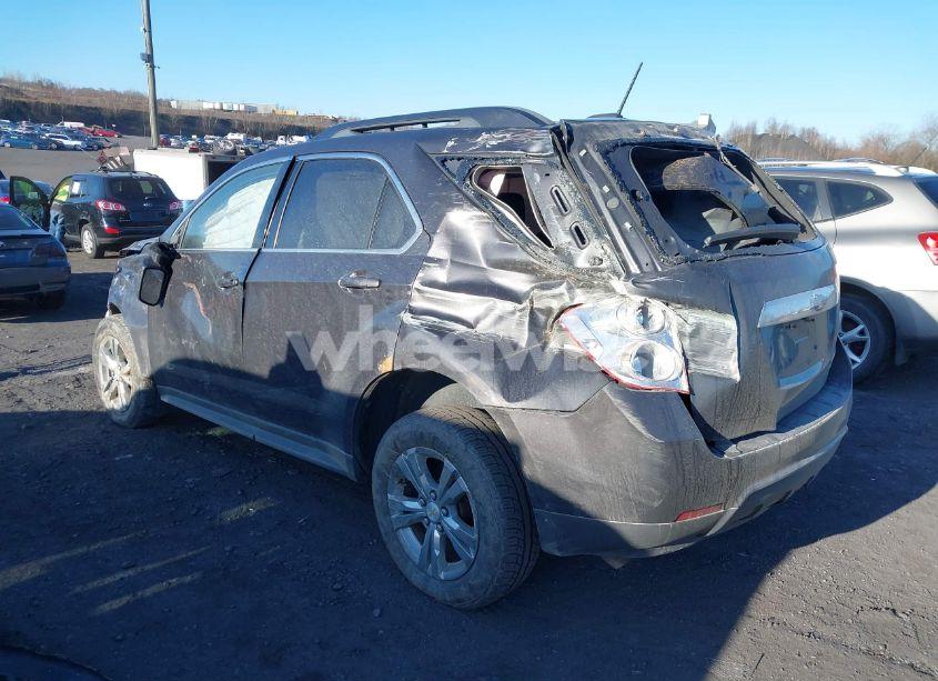 Photo 3 of 2015 Chevrolet Equinox 1LT (VIN 1GNALBEK2FZ135588)