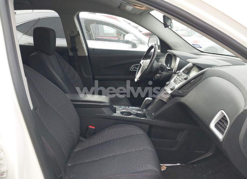 Photo 5 of 2015 Chevrolet Equinox 1LT (VIN 1GNALBEK3FZ102003)