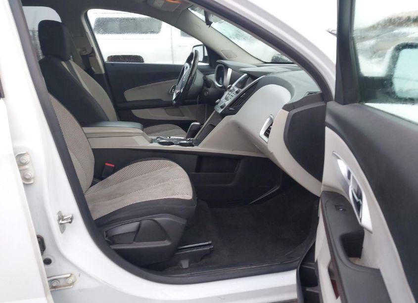 Photo 5 of 2015 Chevrolet Equinox 1LT (VIN 1GNALBEK3FZ106231)