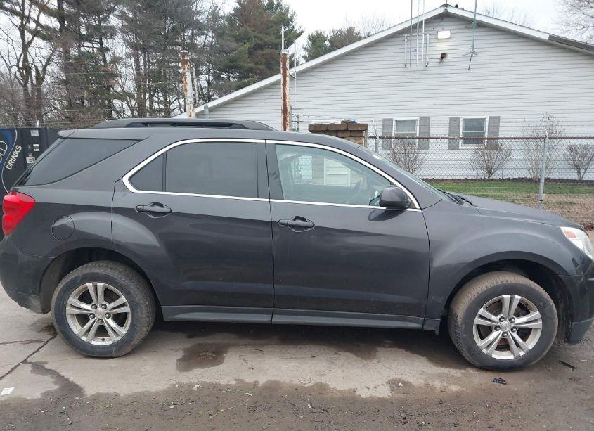 Photo 13 of 2015 Chevrolet Equinox 1LT (VIN 1GNALBEK3FZ124082)