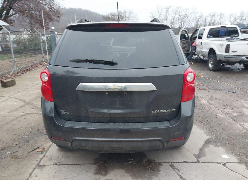 Photo 16 of 2015 Chevrolet Equinox 1LT (VIN 1GNALBEK3FZ124082)