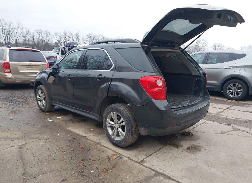Photo 3 of 2015 Chevrolet Equinox 1LT (VIN 1GNALBEK3FZ124082)