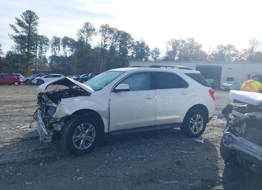 Photo 14 of 2015 Chevrolet Equinox 1LT (VIN 1GNALBEK3FZ130304)