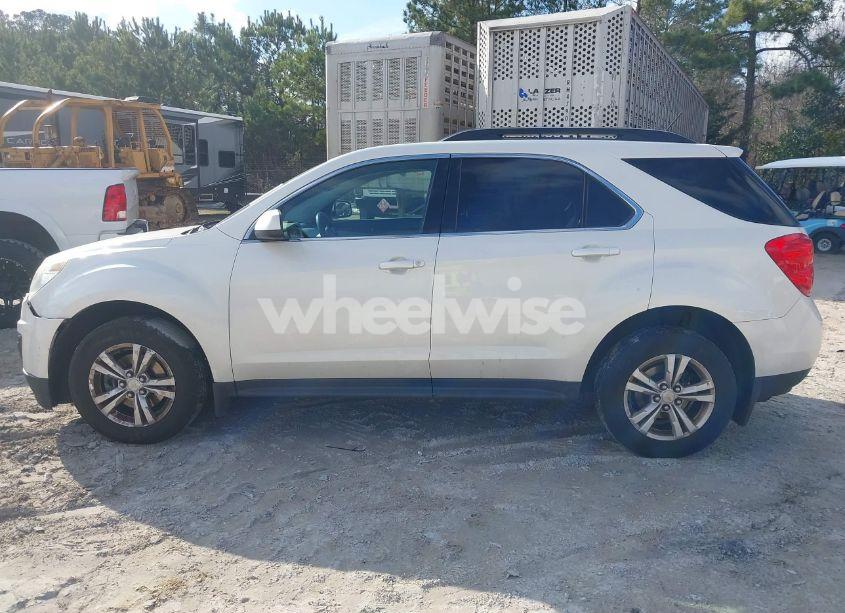 Photo 14 of 2015 Chevrolet Equinox 1LT (VIN 1GNALBEK4FZ104584)