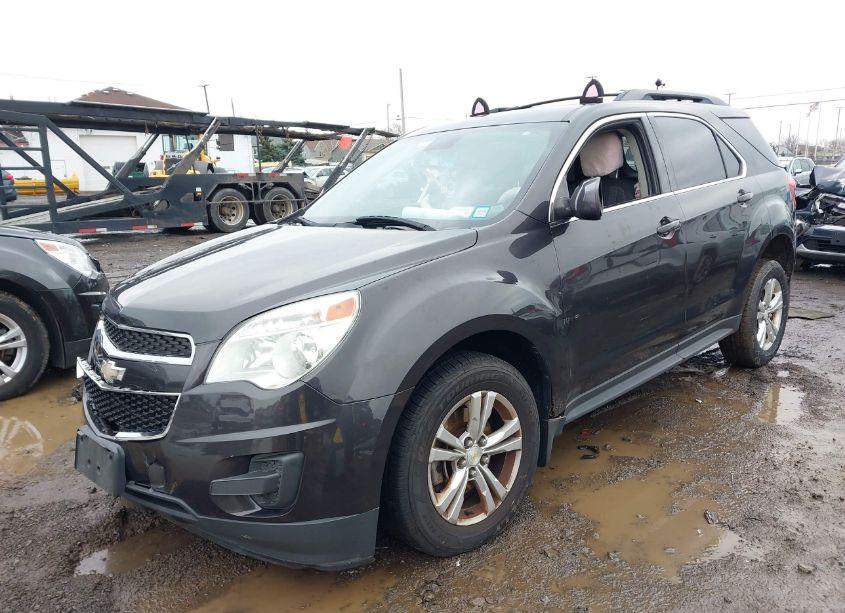 Photo 2 of 2015 Chevrolet Equinox 1LT (VIN 1GNALBEK5FZ106280)