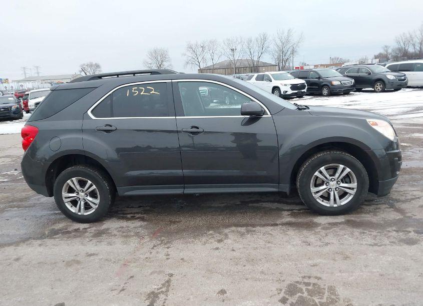 Photo 13 of 2015 Chevrolet Equinox 1LT (VIN 1GNALBEK5FZ140669)