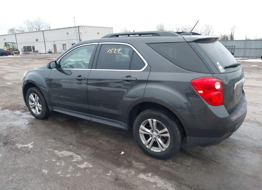 Photo 3 of 2015 Chevrolet Equinox 1LT (VIN 1GNALBEK5FZ140669)
