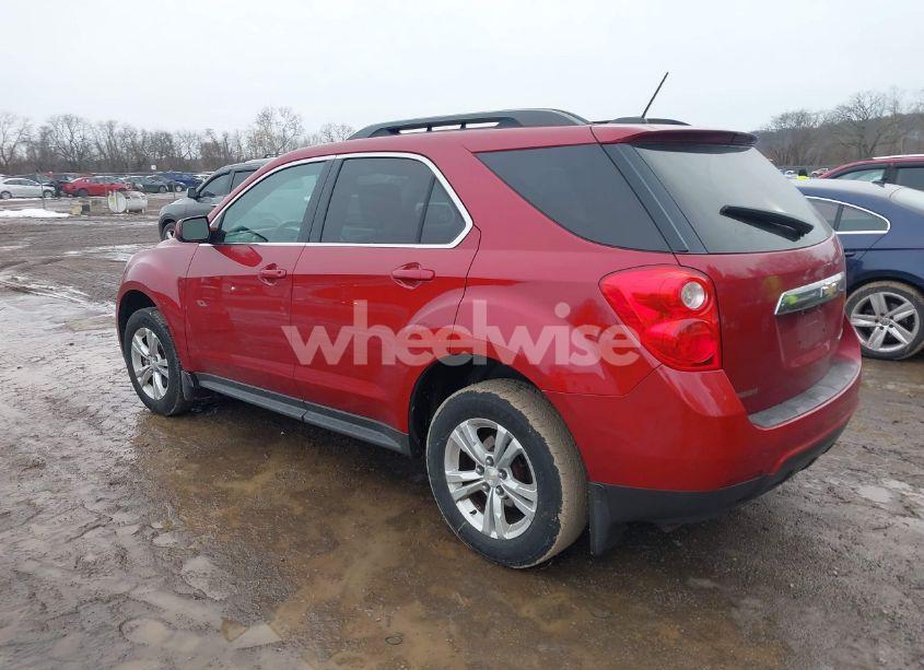 Photo 3 of 2015 Chevrolet Equinox 1LT (VIN 1GNALBEK9FZ102197)