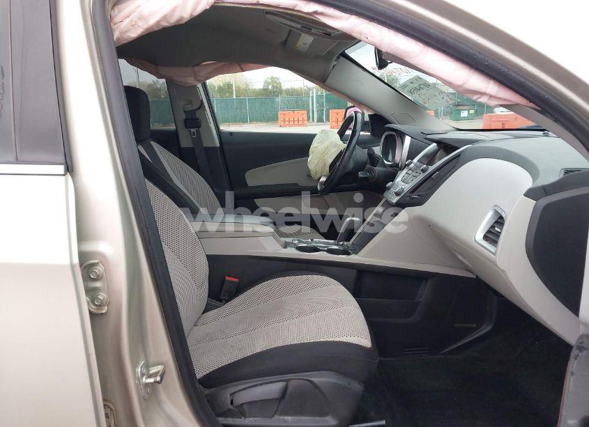 Photo 5 of 2015 Chevrolet Equinox 1LT (VIN 1GNALBEK9FZ117735)