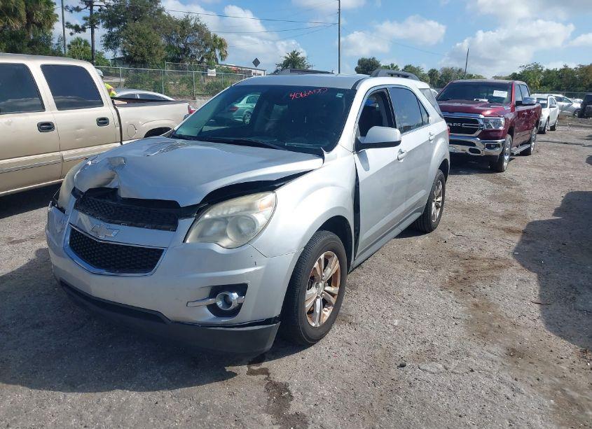 Photo 2 of 2015 Chevrolet Equinox 2LT (VIN 1GNALCEK0FZ104538)