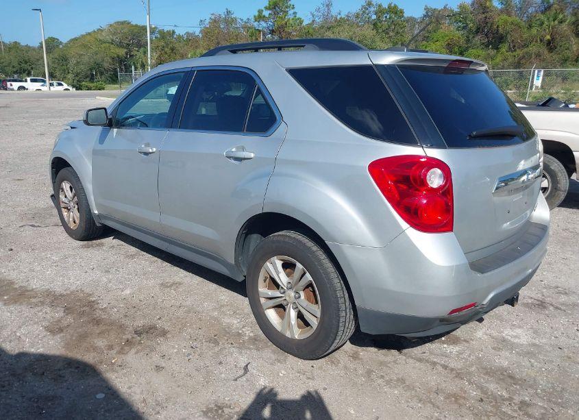 Photo 3 of 2015 Chevrolet Equinox 2LT (VIN 1GNALCEK0FZ104538)