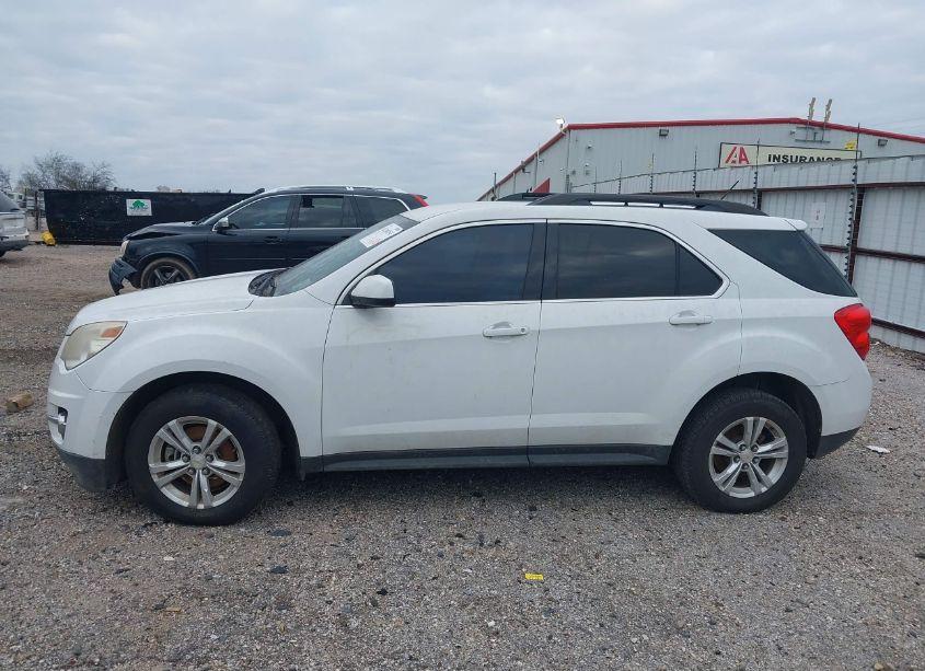Photo 15 of 2015 Chevrolet Equinox 2LT (VIN 1GNALCEK0FZ145462)