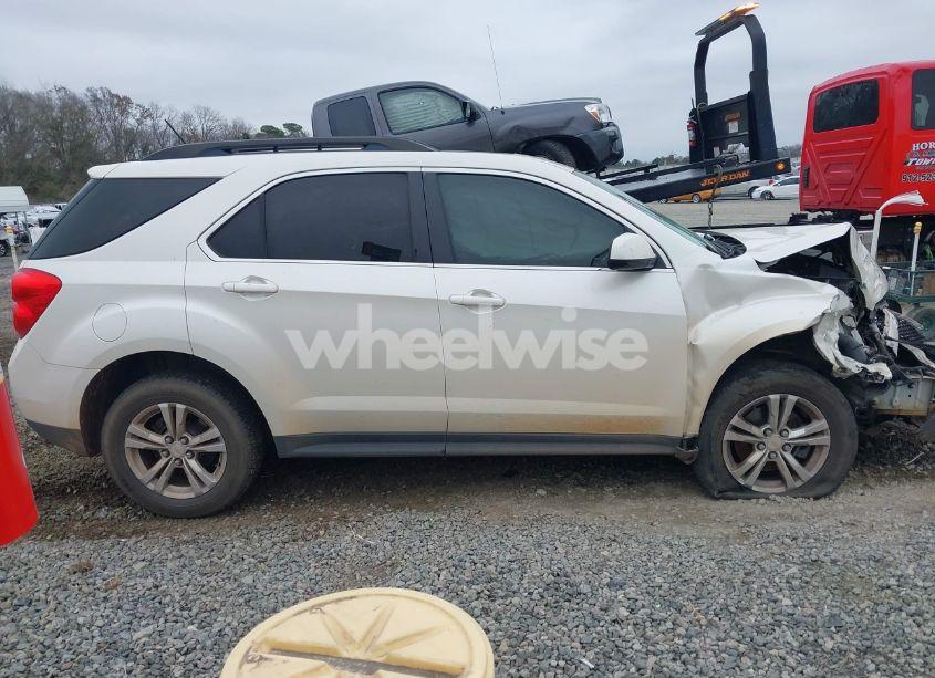 Photo 13 of 2015 Chevrolet Equinox 2LT (VIN 1GNALCEK2FZ102872)