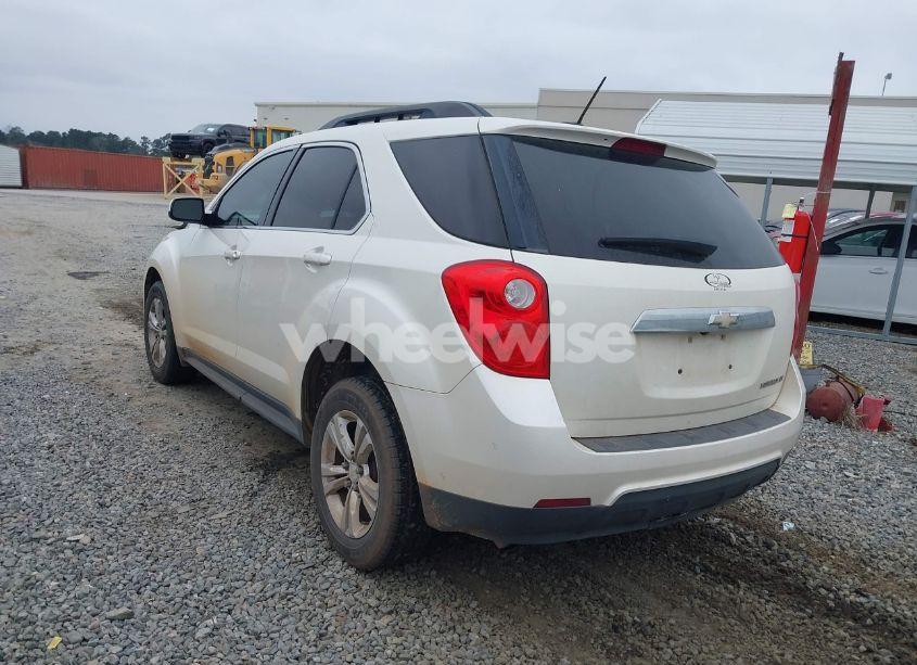Photo 3 of 2015 Chevrolet Equinox 2LT (VIN 1GNALCEK2FZ102872)